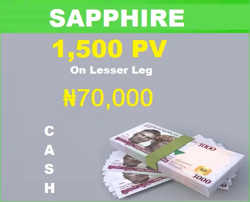 Multistream-SAPPHIRE-Award-seventy-thousand-naira